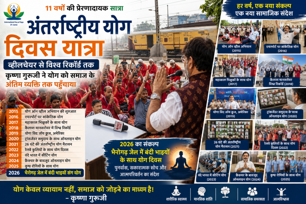 व्हीलचेयर से विश्व रिकॉर्ड तक अंतर्राष्ट्रीय योग दिवस यात्रा के दौरान कृष्णा गुरुजी